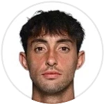 Thiago Agustin Tirante