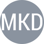 Mladenovic K / Dodig I